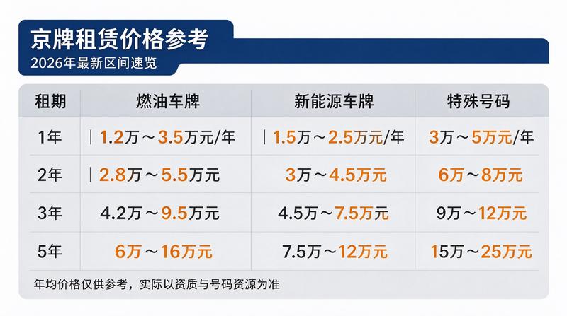 团队专家头像